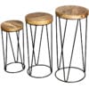 Ravi Industrial Iron Stools Set