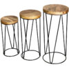 Ravi Industrial Iron Stools Set